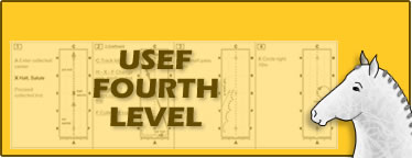 USEF Fourth Level Dressage Test Diagrams and Call Sheets